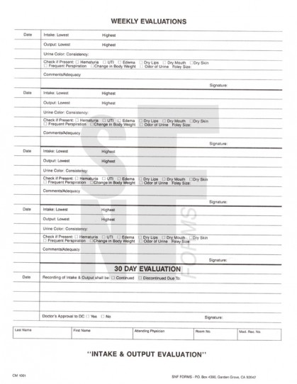 Intake & Output Evaluation: CM-1001 (1)