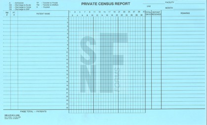 Private Census Report: HMI-4014 (1)