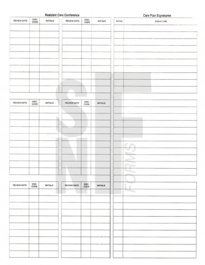 Resident Care Plan: RNf-55A (2)