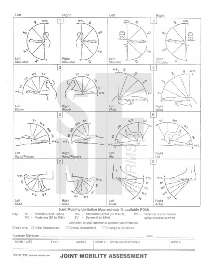 Resident Joint Mobility Assessment: RNf-90 (1)